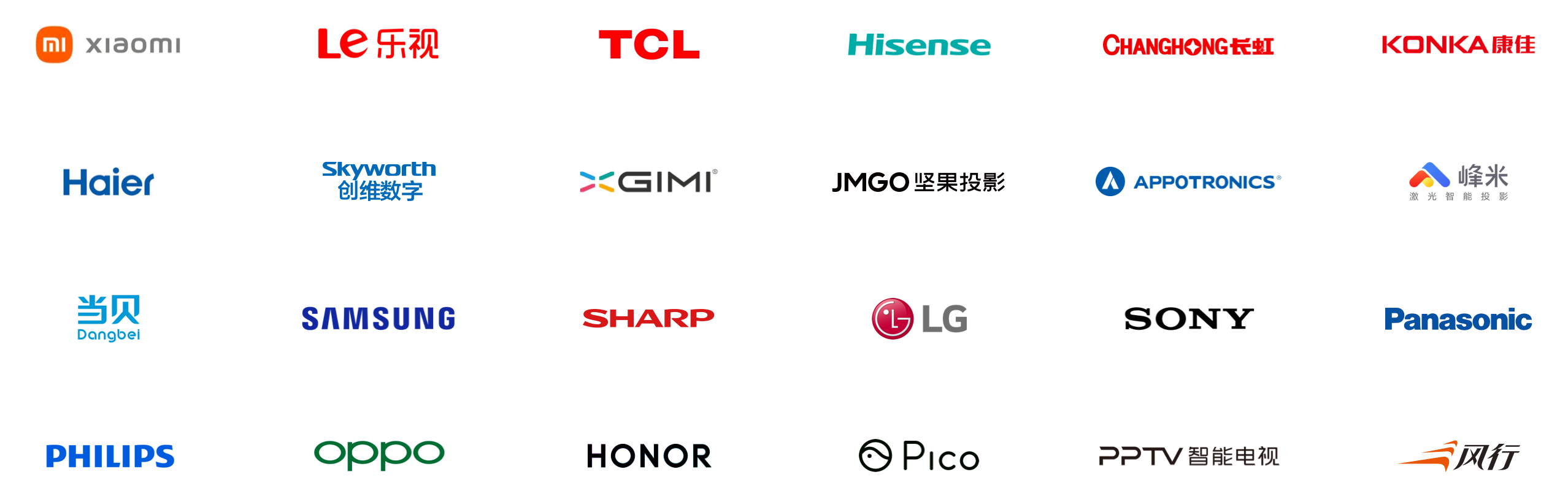 哪些电视支持投屏，哪些电视支持乐播投屏，哪些盒子支持投屏，哪些投影仪支持投屏，乐播投屏合作伙伴，智能电视可以投屏吗？